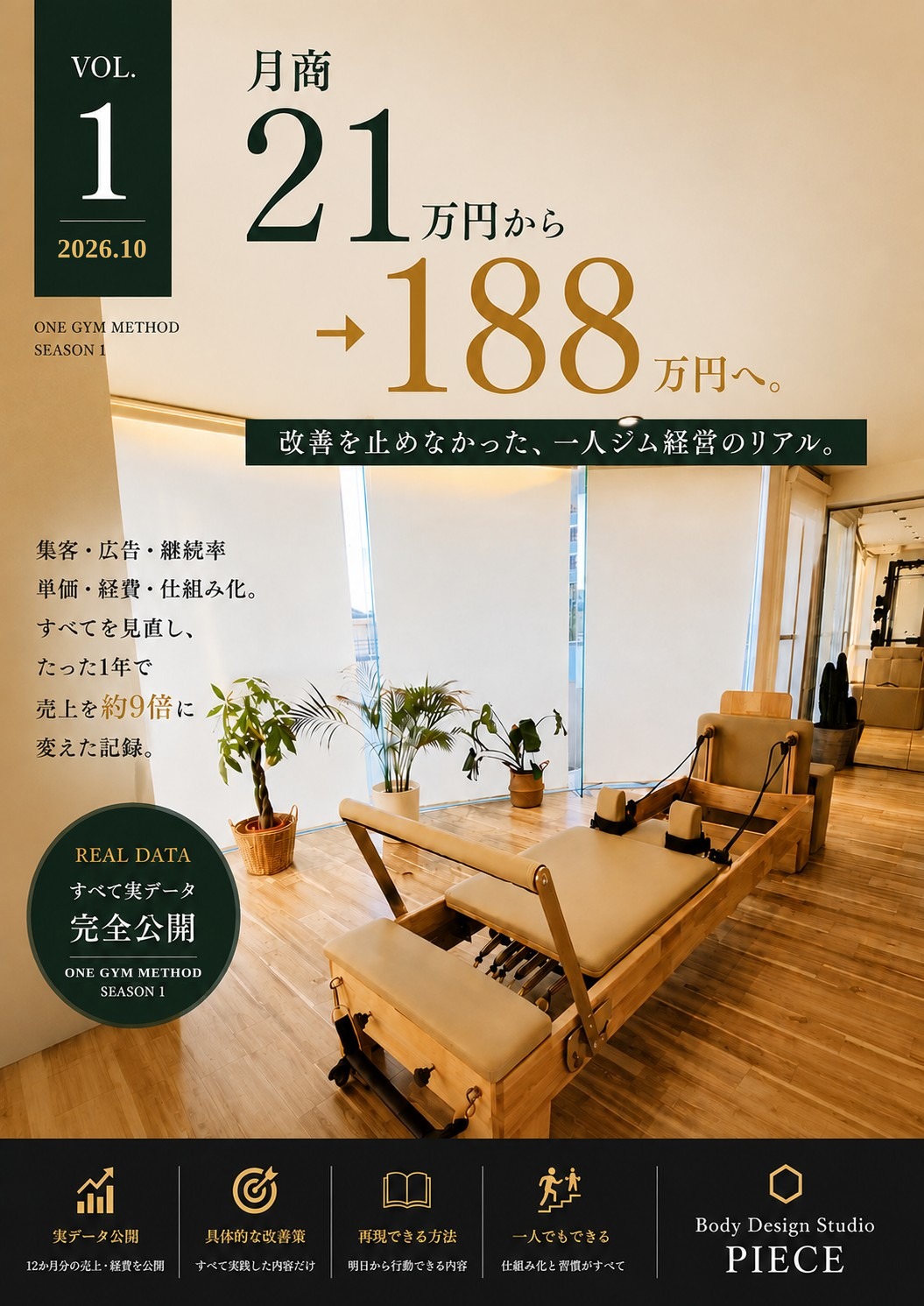 ONE GYM METHOD Vol.1 表紙。月商21万円から188万円へ。